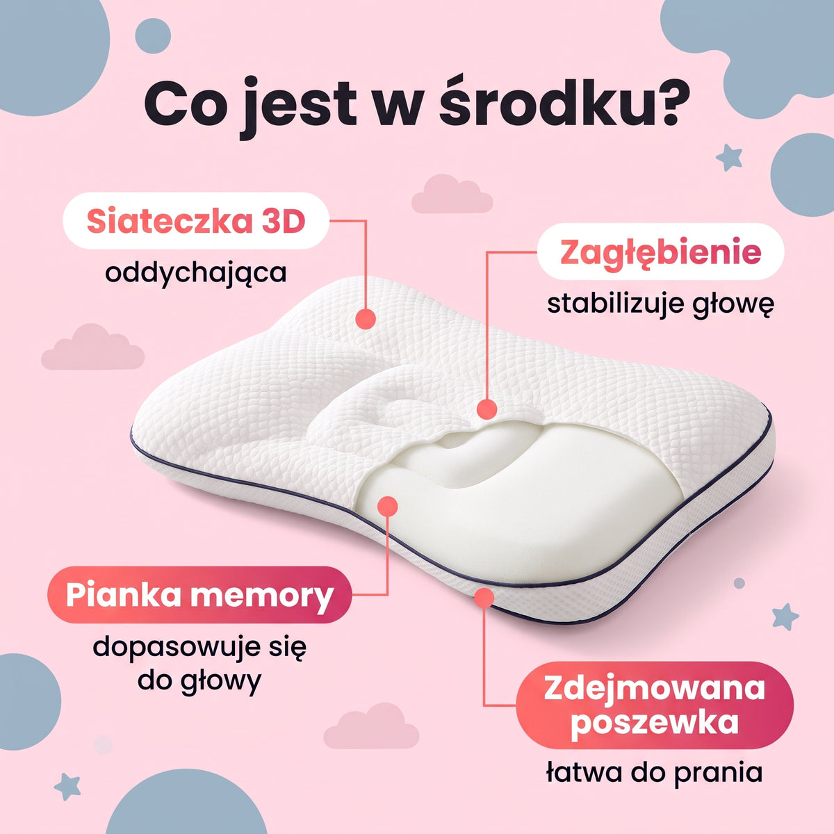 Poduszka dla dzieci na prawidłową postawę