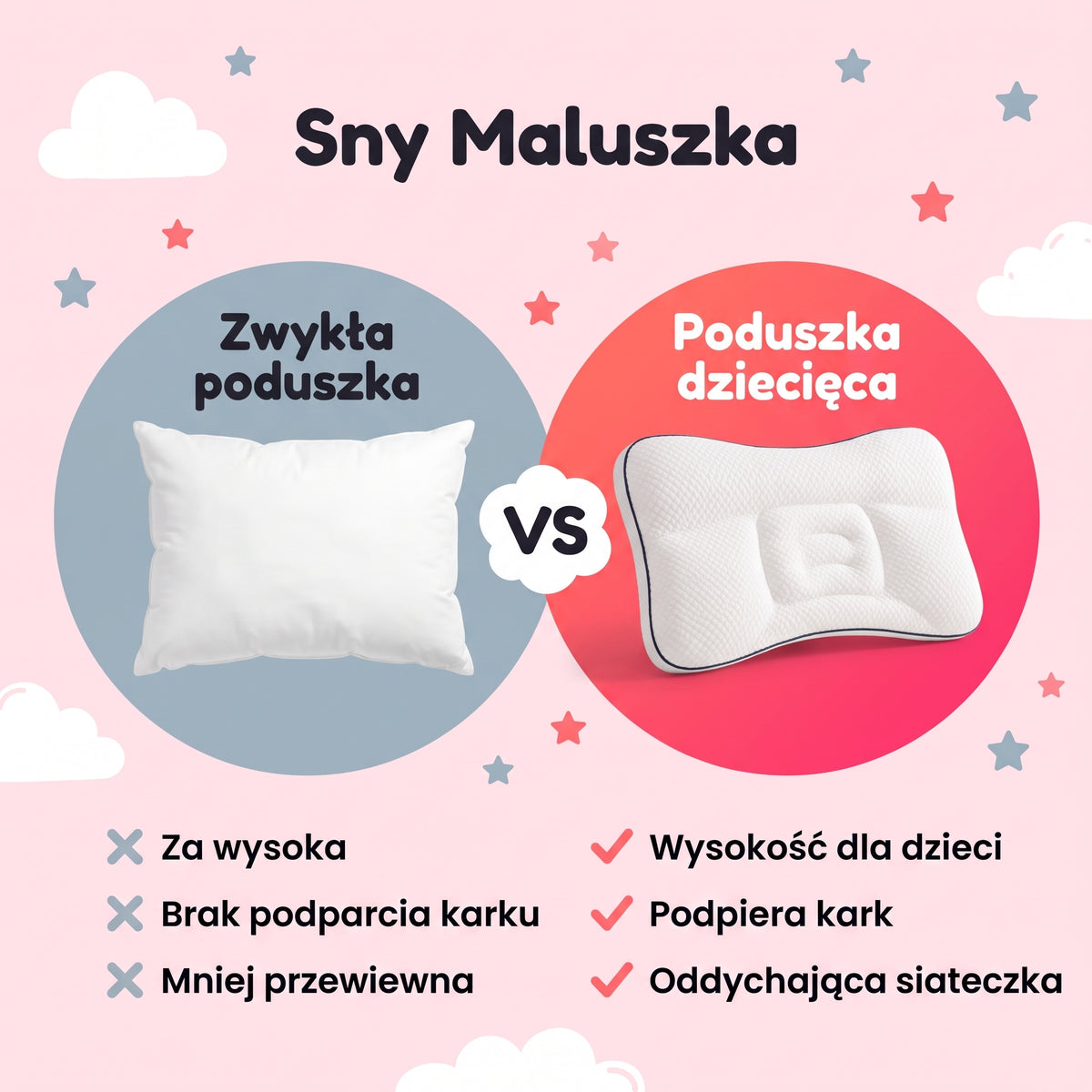 Poduszka dla dzieci na prawidłową postawę