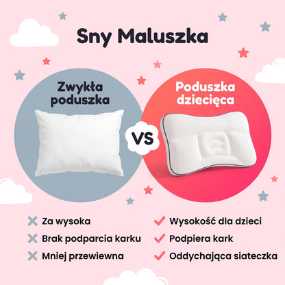 Poduszka dla dzieci na prawidłową postawę
