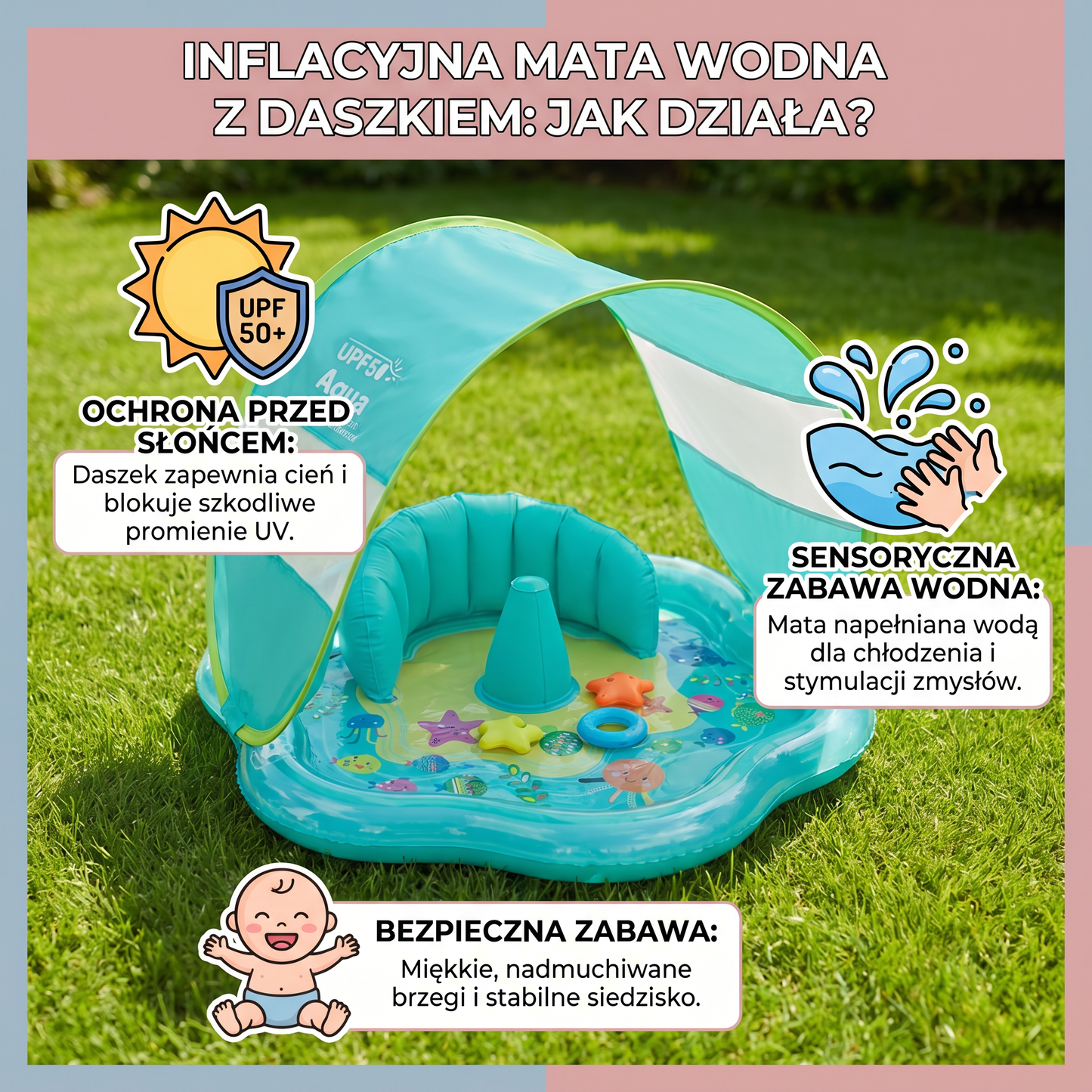 Inflacyjna Mata Wodna dla Niemowląt z Daszkiem – Zabawa w Wodzie i Ochrona Przed Słońcem dla Maluchów