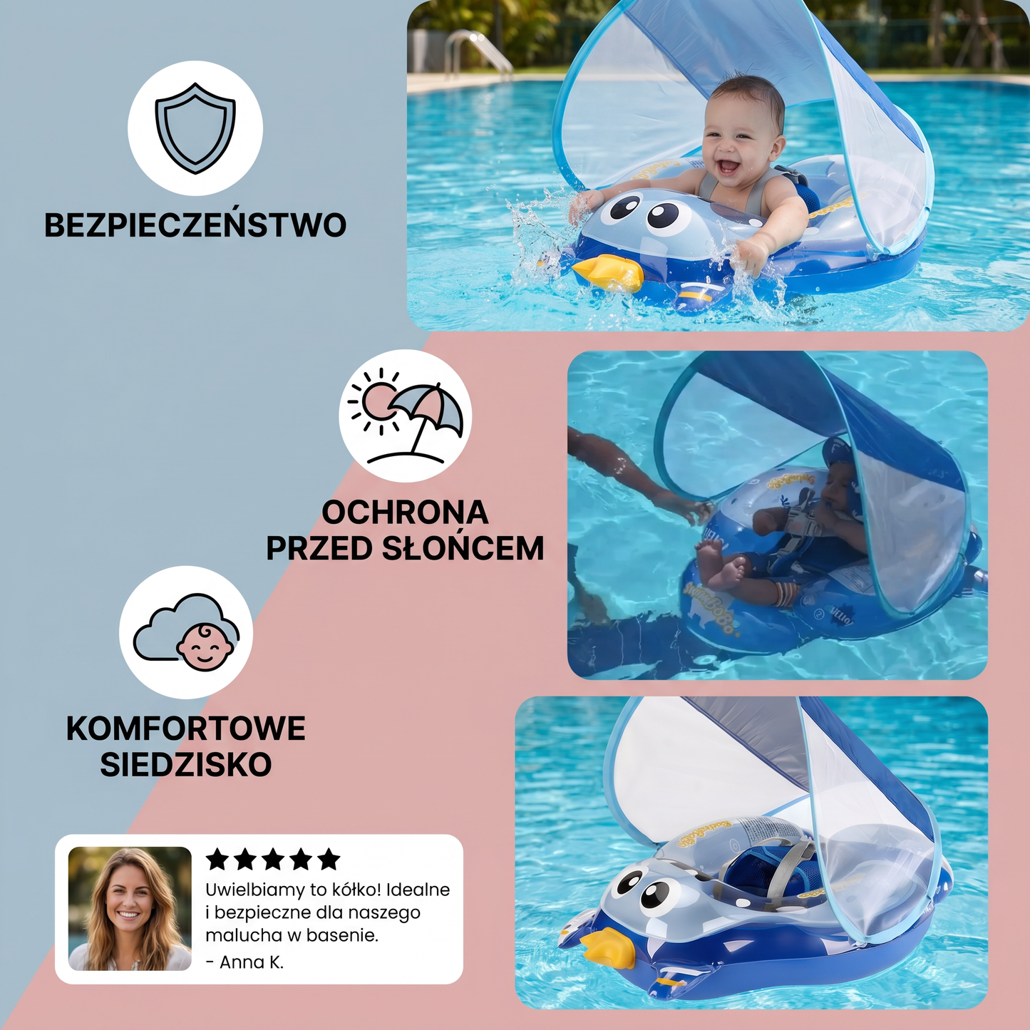 Nadmuchiwane Kółko Do Pływania Dla Niemowląt z Szelkami Na Ramiona i Daszkiem Przeciwsłonecznym – Bezpieczne Siedzisko Do Basenu Dla Niemowląt