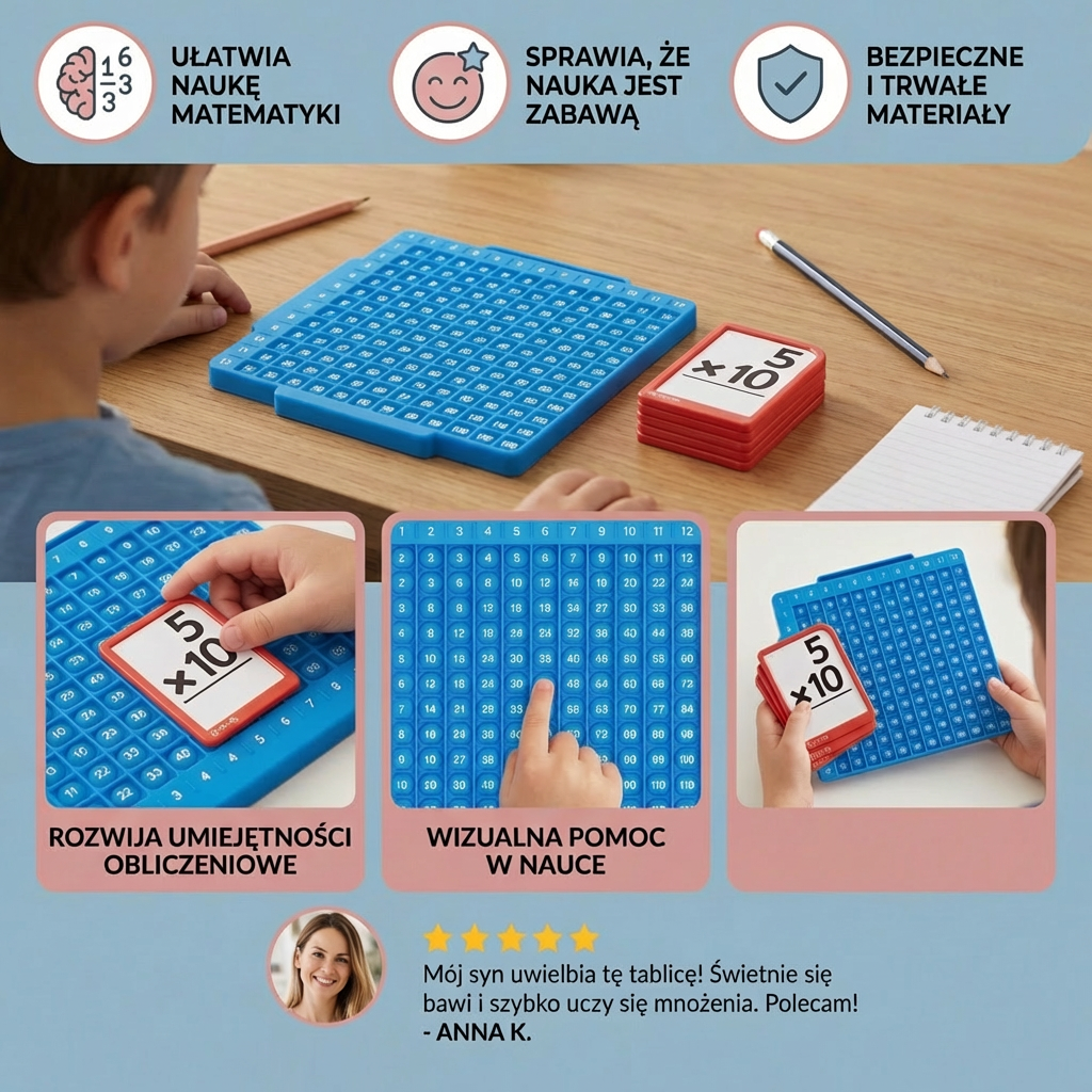 Zestaw Kart do Nauki Matematyki z Tablicą do Obliczeń – Dodawanie, Odejmowanie, Mnożenie i Dzielenie