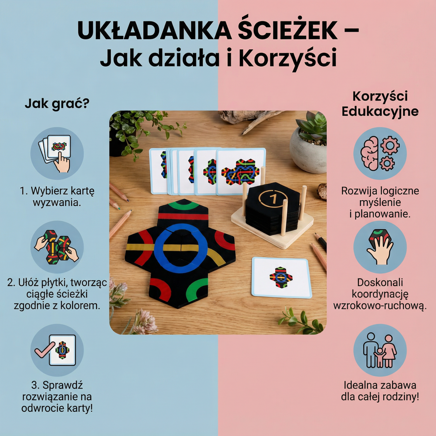 Układanka Ścieżek – edukacyjna gra logiczna dla całej rodziny