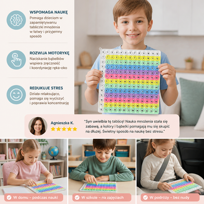 Rainbow Pop Math – Zabawka Edukacyjna Do Nauki Mnożenia Z Efektem Fidget