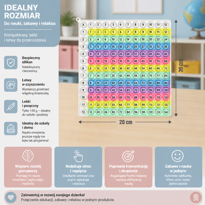 Rainbow Pop Math – Zabawka Edukacyjna Do Nauki Mnożenia Z Efektem Fidget